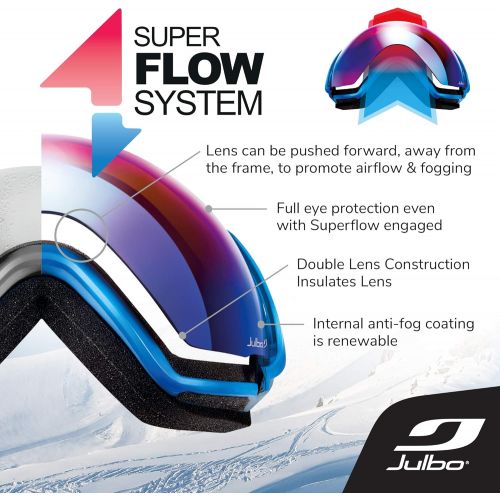  [아마존베스트]Julbo Airflux Snow Goggles with Ultra Venting Superflow Technology No Fogging