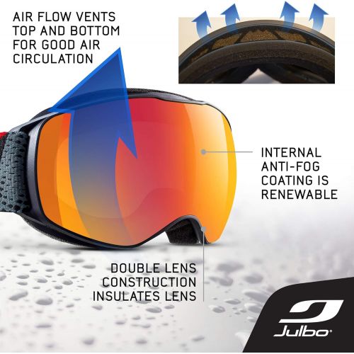  Julbo Kids Echo Snow Goggles with Polycarbonate Spectron Lens for Ages 8-12 Years