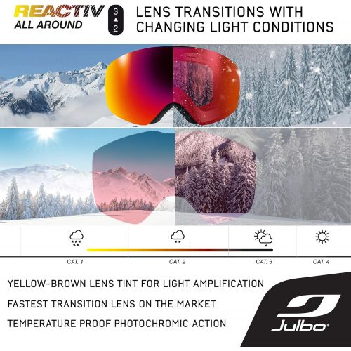  Julbo Skydome Snow Goggles with Photochromic REACTIV Lens