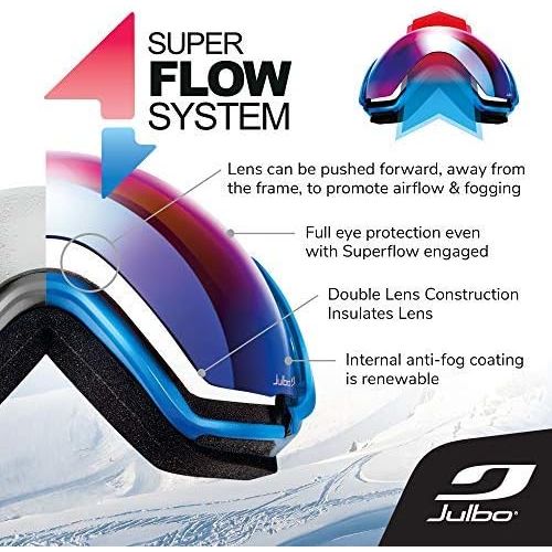  Julbo Airflux Snow Goggles Ultra Venting Superflow Technology No Fogging