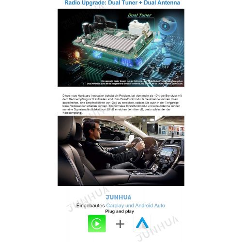 [아마존베스트]Junhua 7 Inch Android 10 Dual Tuner 2+32GB Radio Carplay + Android Car Bluetooth 5.0 Rohm-DSP Car Radio DVD GPS for Mercedes Benz A/B Class W169 W245 Vito Viano GPS Navigation Radio DAB+