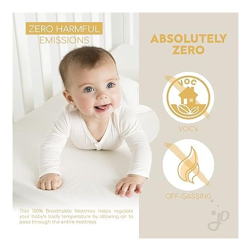  Mini Crib Mattress | 2-Stage Dual Firmness | Infant and Toddler Bed Mattress | Hypoallergenic and Water-Repellent | Greenguard Gold Certified Baby Bed Mattress for Cribs