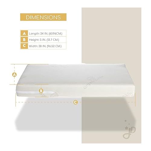  Mini Crib Mattress | 2-Stage Dual Firmness | Infant and Toddler Bed Mattress | Hypoallergenic and Water-Repellent | Greenguard Gold Certified Baby Bed Mattress for Cribs