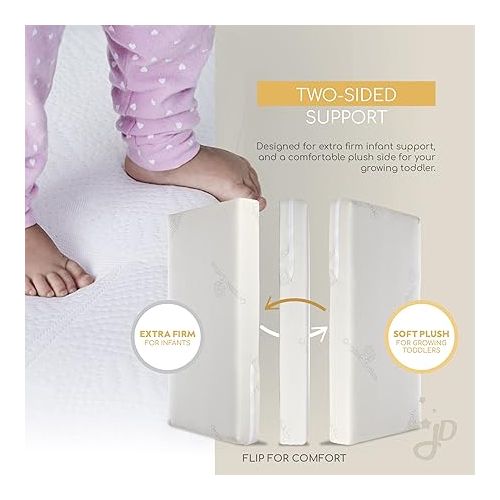  Mini Crib Mattress | 2-Stage Dual Firmness | Infant and Toddler Bed Mattress | Hypoallergenic and Water-Repellent | Greenguard Gold Certified Baby Bed Mattress for Cribs