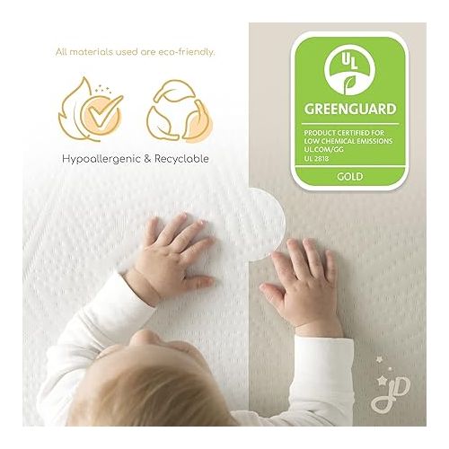  Mini Crib Mattress | 2-Stage Dual Firmness | Infant and Toddler Bed Mattress | Hypoallergenic and Water-Repellent | Greenguard Gold Certified Baby Bed Mattress for Cribs