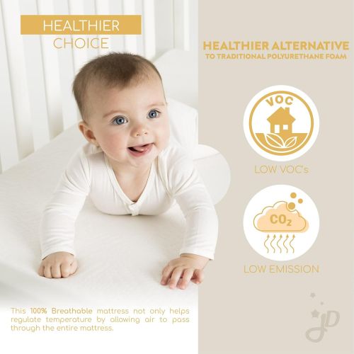  Juniper Dreams 5 Certifirm Crib Mattress 2-Stage Dual Firmness Infant and Toddler Bed Mattress Hypoallergenic and Water-Repellent CertiPUR-US Certified Baby Bed Mattress for Cribs