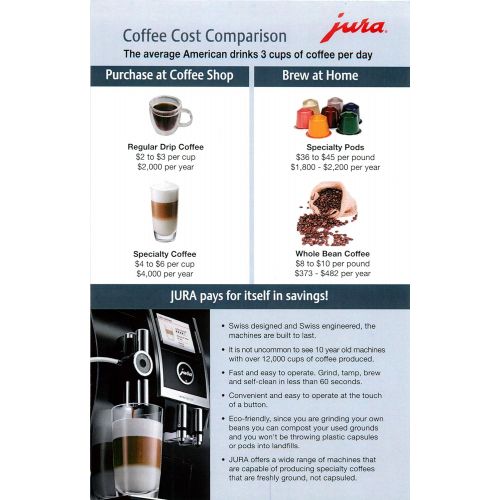  Jura 13626 ENA 1 Automatic Coffee Machine, 1, Micro Black