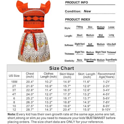  Jurebecia Girls Princess Costume Ruffle Sleeve Dress up Fancy Birthday Party Cosplay Halloween Christmas Outfit 1 10 Years