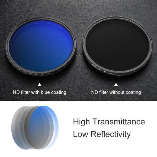  K&F Concept ND2-ND400 Blue Multi-Coated Variable ND Filter (49mm)