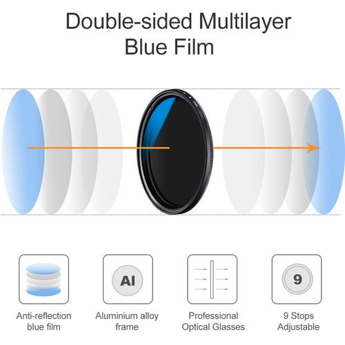  K&F Concept ND2-ND400 Blue Multi-Coated Variable ND Filter (58mm)