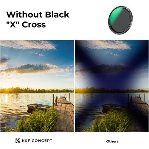  K&F Concept Nano-D Series ND2-ND32 Filter (62mm, 1-5 Stop)