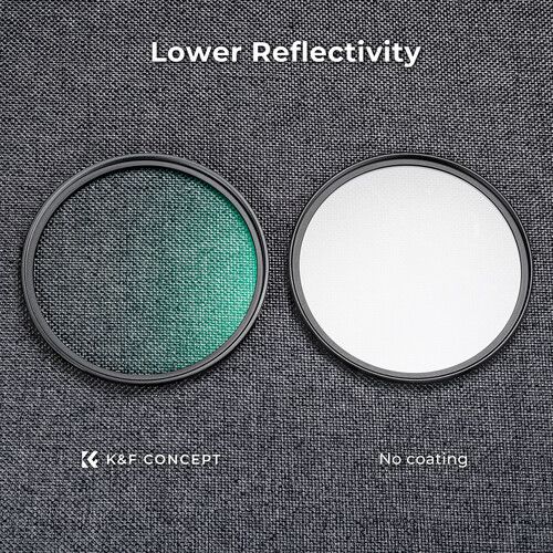  K&F Concept C-Series Black Diffusion Filter (82mm, Grade 1)