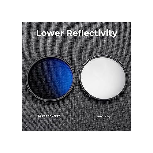  K&F Concept 77mm Variable ND2-400 (1-9 Stops) ND Lens Filter + TPU Filter Cap Adjustable Neutral Density Filter with 18 Multi-Coated- K Series