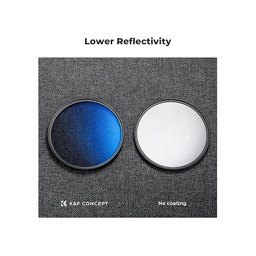  K&F Concept 67mm Circular Polarizer Filter with Lens Cap Cleaning Cloth Optical Glass Ultra Slim 18 Multi-Layer Coatings Polarizing Filter for Camera Lens (K-Series)