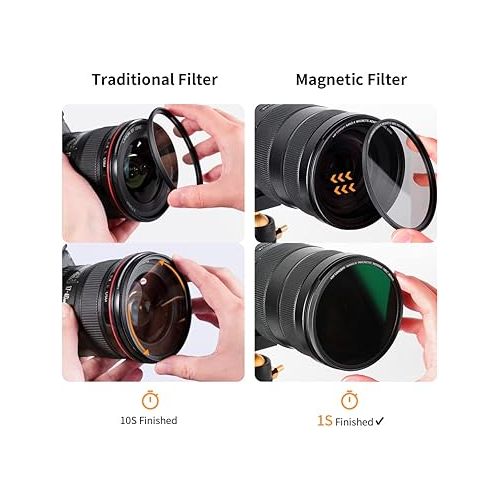  K&F Concept 67mm Magnetic ND Lens Filters Kit (5 Pack) GND8+ND8+ND64+ND1000+ Magnetic Basic Ring 28 Multi-Layer Coated Optical Glass Filters Set for Camera Lens (Nano-X Series)