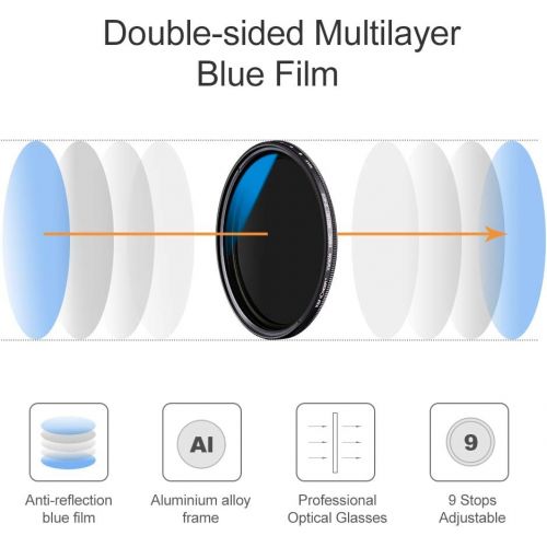  K&F Concept 58mm Variable ND Lens Filter ND2-ND400 (1-9 Stops) 18 Multi-Layer Coatings Adjustable Neutral Density Ultra Slim Lens Filter for Camera Lens