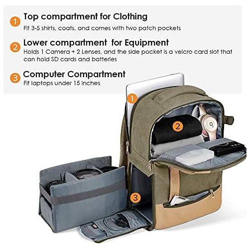  K&F Concept Camera Backpack Stylish Canvas Photography Bag with Rain Cover for DSLR Camera,14 inch Laptop,Tripod,Lenses