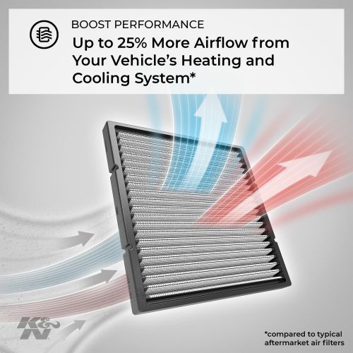  K&N VF2038 Washable & Reusable Cabin Air Filter Cleans and Freshens Incoming Air for your Dodge, Ram, Chrysler