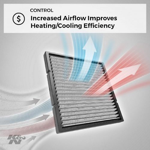  K&N Cabin Air Filter: Washable and Reusable: Designed For Select 2000-2019 Toyota/Subaru/Land Rover/Jaguar/Lexus/Scion Vehicle Models, VF2000