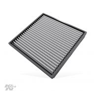 K&N Cabin Air Filter: Washable and Reusable: Designed For Select 2003-2019 Honda/Acura Vehicle Models, VF2001