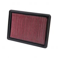 K&N 33-2448 Replacement Air Filter for 2010 Kia Sorento 2.4L L4 and 3.5L V6