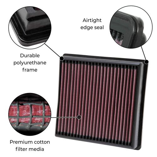  K&N 33-2448 Replacement Air Filter for 2010 Kia Sorento 2.4L L4 and 3.5L V6