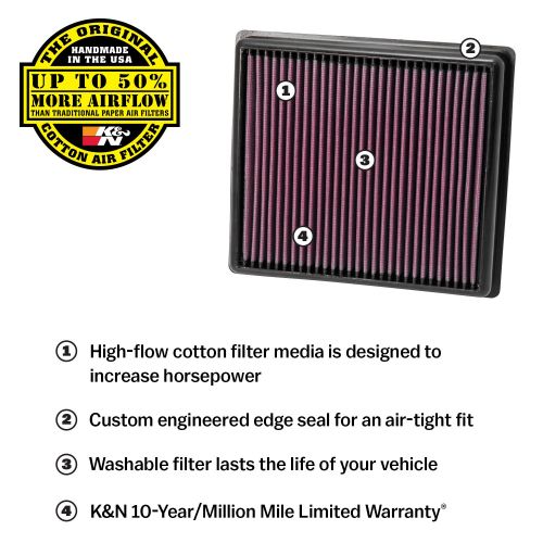  K&N HD-1611 High Performance Replacement Air Filter