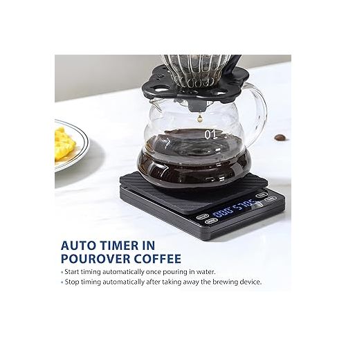  KitchenTour Nano Coffee Scale with Timer 3kg/0.1g, 3 Mode for Espresso Machine and Pour Over, High Precision Pour Over Drip Espresso Scale with Back-Lit LCD Display