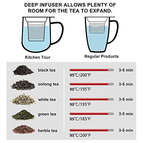  [아마존베스트]K KitchenTour KitchenTour Porcelain Tea Mug with Infuser and Lid - Large Capacity Mug with Infuser Basket - 20oz, Steel Blue