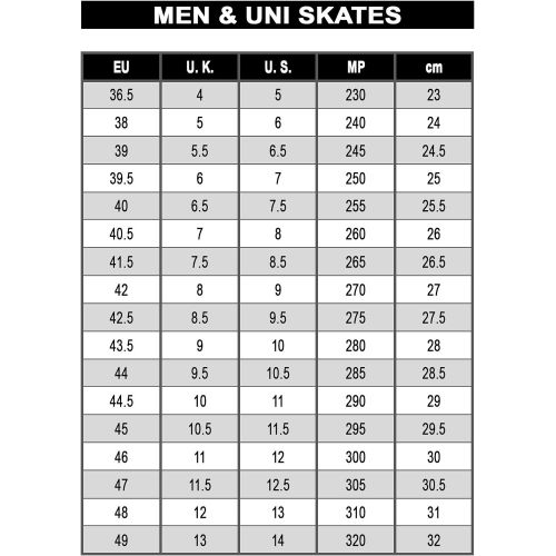  K2 Mens F.i.t. 80 Inline Skates