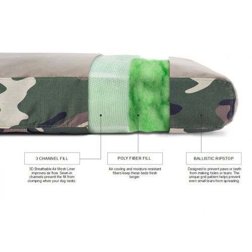  K9 Ballistics Tough Rectangle Nesting Dog Bed - Washable, Durable and Waterproof Dog Bed - Made for Small to Big Dogs