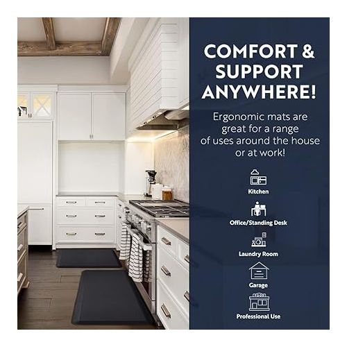  KANGAROO Thick Ergonomic Anti Fatigue Cushioned Kitchen Floor Mats, Standing Office Desk Mat, Waterproof Scratch Resistant Topside, Supportive All Day Comfort Padded Foam Rugs, 70x24, Navy