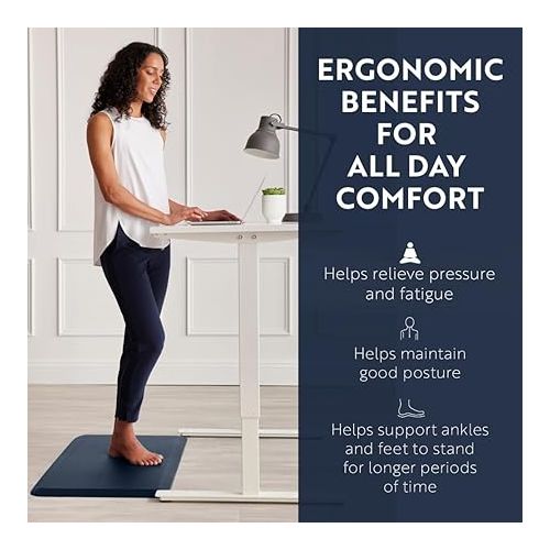  KANGAROO Thick Ergonomic Anti Fatigue Cushioned Kitchen Floor Mats, Standing Office Desk Mat, Waterproof Scratch Resistant Topside, Supportive All Day Comfort Padded Foam Rugs, 70x24, Navy