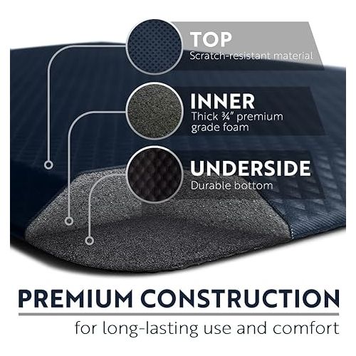  KANGAROO Thick Ergonomic Anti Fatigue Cushioned Kitchen Floor Mats, Standing Office Desk Mat, Waterproof Scratch Resistant Topside, Supportive All Day Comfort Padded Foam Rugs, 70x24, Navy