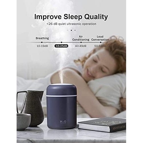  [아마존베스트]Z LtYioe Mini Cool Humidifier, Colourful USB Desktop Humidifier for Car, Office, Bedroom, etc. Automatic shutdown, 2 mist modes, super quiet.