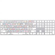 KB Covers Photoshop Illustrator InDesign 3-in-1 Backlit Pro Aluminum Keyboard for Windows