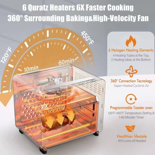  KBS 8-In-1 Toaster Oven Air Fryer, 6-Slice Compact Convection Oven Countertop with 6 Rapid Quartz Heaters, Air Fry,Grill,Roast,Broil,Bake, Black Stainless Steel Dehydrator,Smart Screen