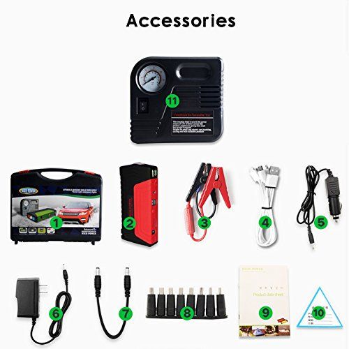  K-Cliffs Powerful Jump Starter Portable Large Capacity 600A Peak 16800mAh Emergency Power Bank Phone Battery Charger LED Light Safety Hammer Cutter Tire Compressor Air Pump