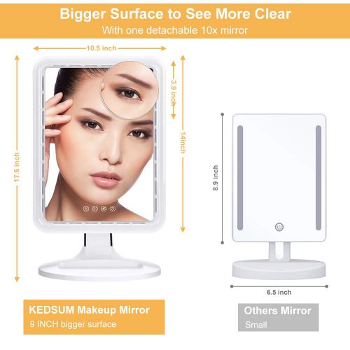  KEDSUM 16.5-Inch Bigger Lighted Makeup Mirror with Fan, 3 Levels Wind, Magnifying Vanity Mirror with Adjustable Warm and Cold LED Lights, 10x Detachable Spot Mirror, Free Rotation,