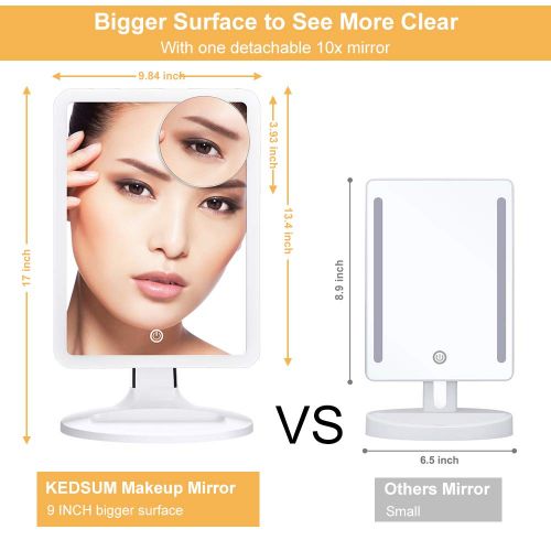  KEDSUM 16.5-Inch Bigger Lighted Makeup Mirror with Fan, 3 Levels Wind, Magnifying Vanity Mirror with Adjustable Warm and Cold LED Lights, 10x Detachable Spot Mirror, Free Rotation,