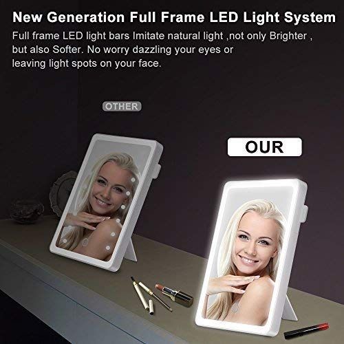  [Upgraded] KEDSUM LED Lighted Makeup Mirror with 4 LED Tape-lights, 7 x 9.8 Larger Vanity Mirror with...