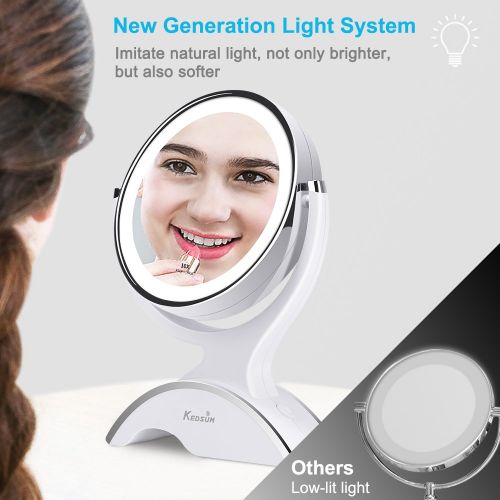  1X/10X Magnifying Double Side Lighted Makeup Mirror, KEDSUM Regular/Magnifying Mirror with lights, Battery Powered, 360°Rotation for Countertop Vanity Makeup, with 3 Free Batteries