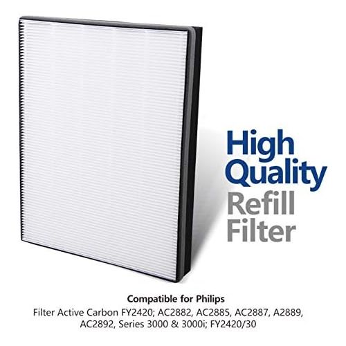  KEEPOW Replacement filter suitable for Philips air purifier FY2422/30 NanoProtect (AC2889, AC2887, AC2882, AC3829/10)