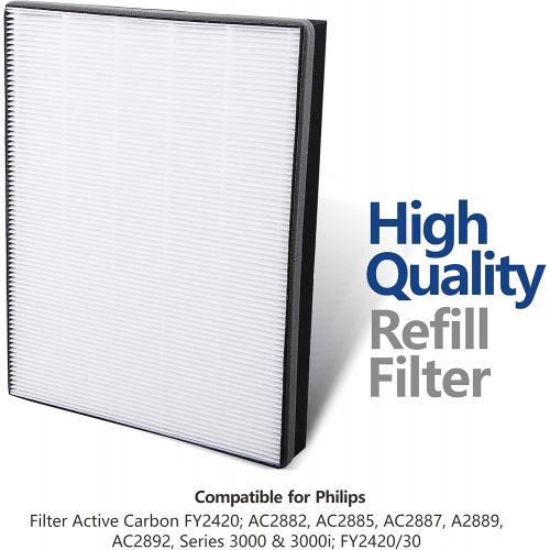  KEEPOW Replacement filter suitable for Philips air purifier FY2422/30 NanoProtect (AC2889, AC2887, AC2882, AC3829/10)