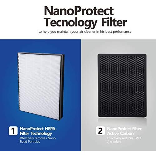  KEEPOW 2 replacement filter set compatible with Philips AC2889, AC2887, AC2882 & AC3829 air purifier, HEPA and activated carbon filter, can be used instead of Philips FY2422/30 & F