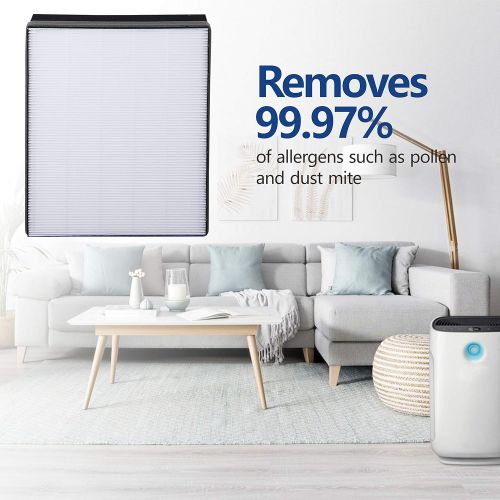  KEEPOW 2 replacement filter set compatible with Philips AC2889, AC2887, AC2882 & AC3829 air purifier, HEPA and activated carbon filter, can be used instead of Philips FY2422/30 & F