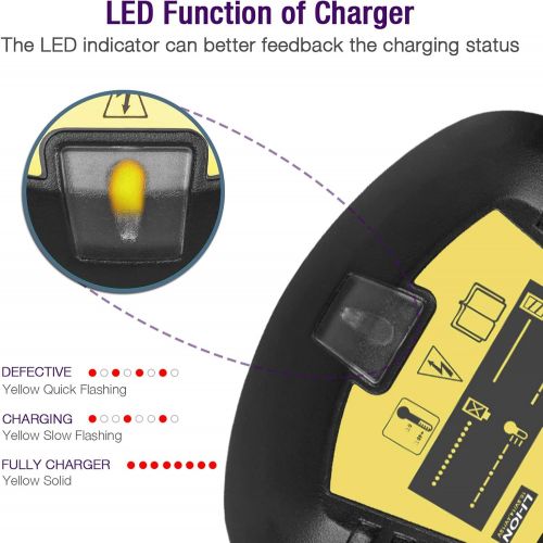  KEEPTOP 20V Battery and Charger Compatible with 20 Volt Power Tool, DCB205 DCB204 20V Lithium Battery + 4.5A Output Charger for 12V/20V Battery