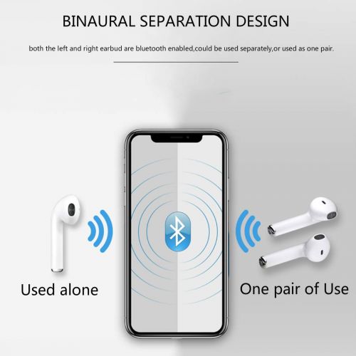  KEIBI Bluetooth Headset, Wireless Bluetooth Headset, IPX4 Anti-Sweat Noise Reduction, Microphone Earphones and Charging kit, Compatible with iPhone Samsung iOS Android and Other Smartpho