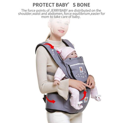  KELUNIS Baby Wrap Carrier with Hip Seat, Windproof Cap, Storage Bag as Well as Convertible Backpack, Cotton Sling for Infants, Babies and Toddlers