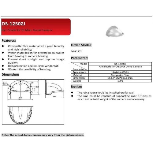  KENUCO SDS DS-1250ZJ Universal Sun Rain Shade Camera Cover Shield for Outdoor Camera - 10 Pack